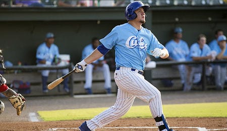 Kyle Schwarber gives the Chicago Cubs another promising outfielder.